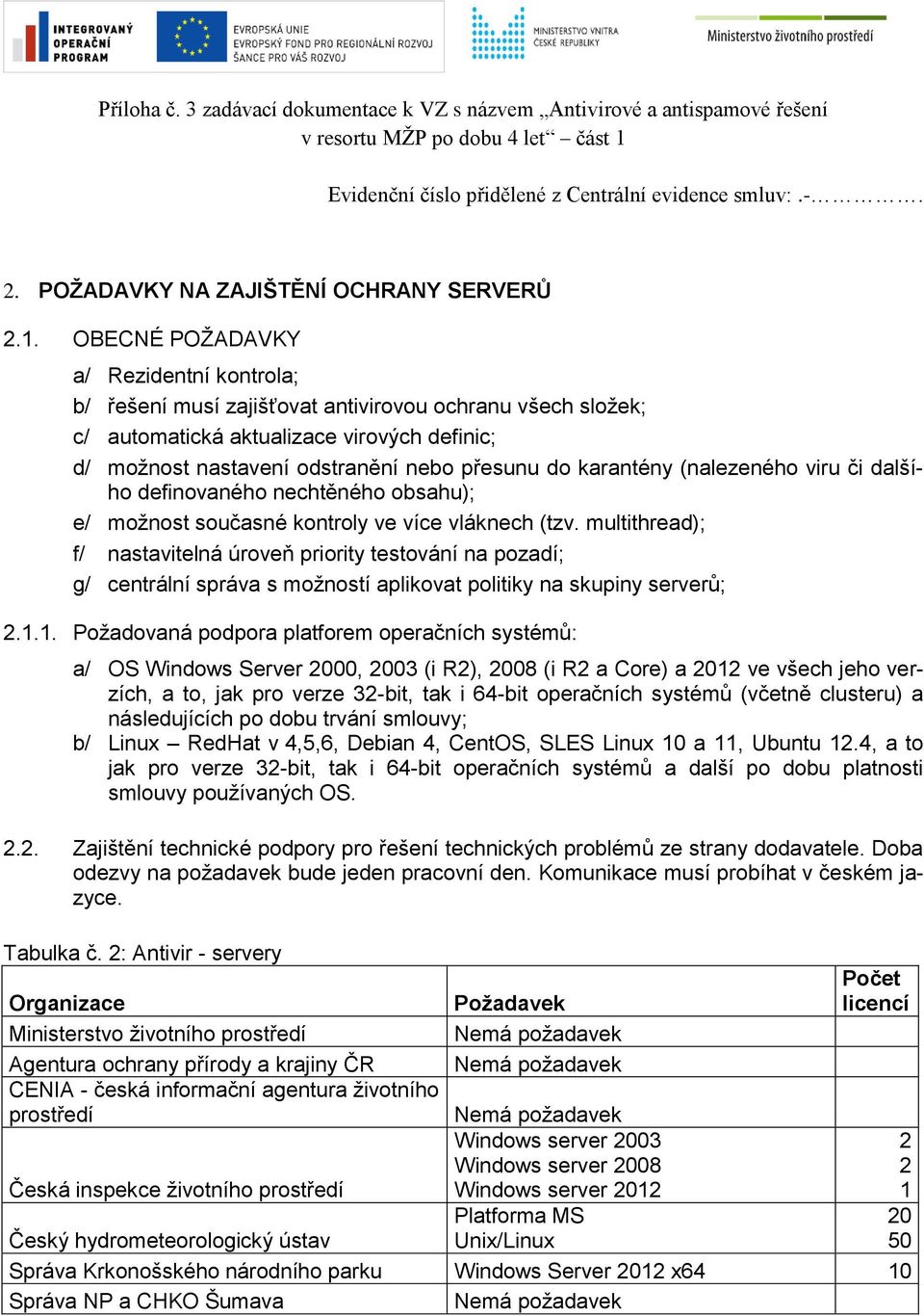 karantény (nalezeného viru či dalšího definovaného nechtěného obsahu); e/ možnost současné kontroly ve více vláknech (tzv.