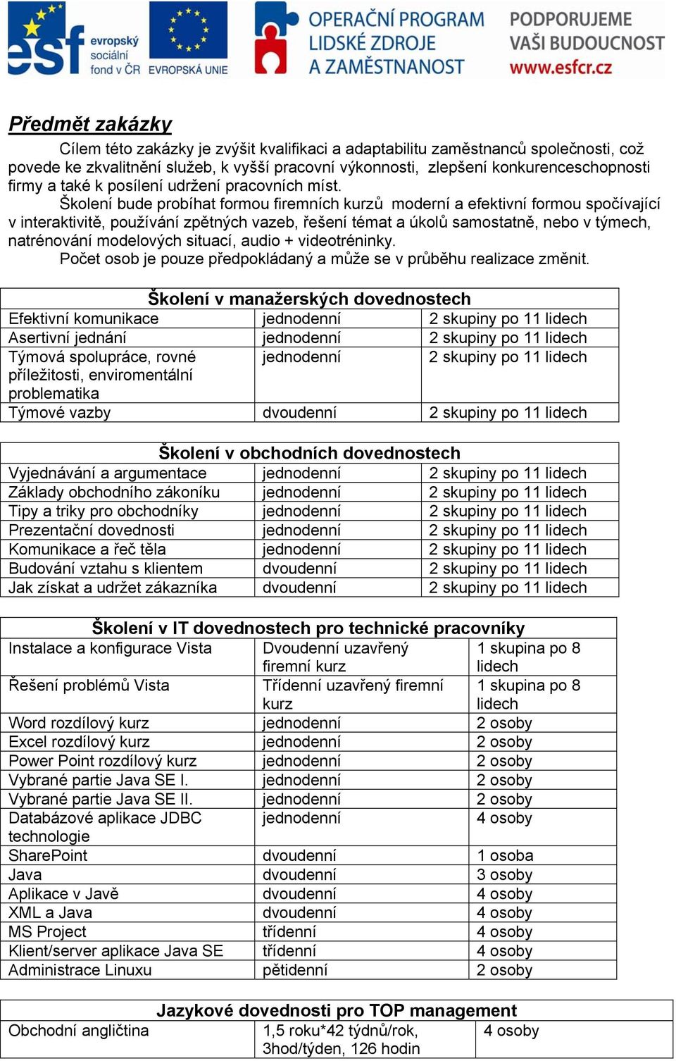 Školení bude probíhat formou firemních kurzů moderní a efektivní formou spočívající v interaktivitě, používání zpětných vazeb, řešení témat a úkolů samostatně, nebo v týmech, natrénování modelových