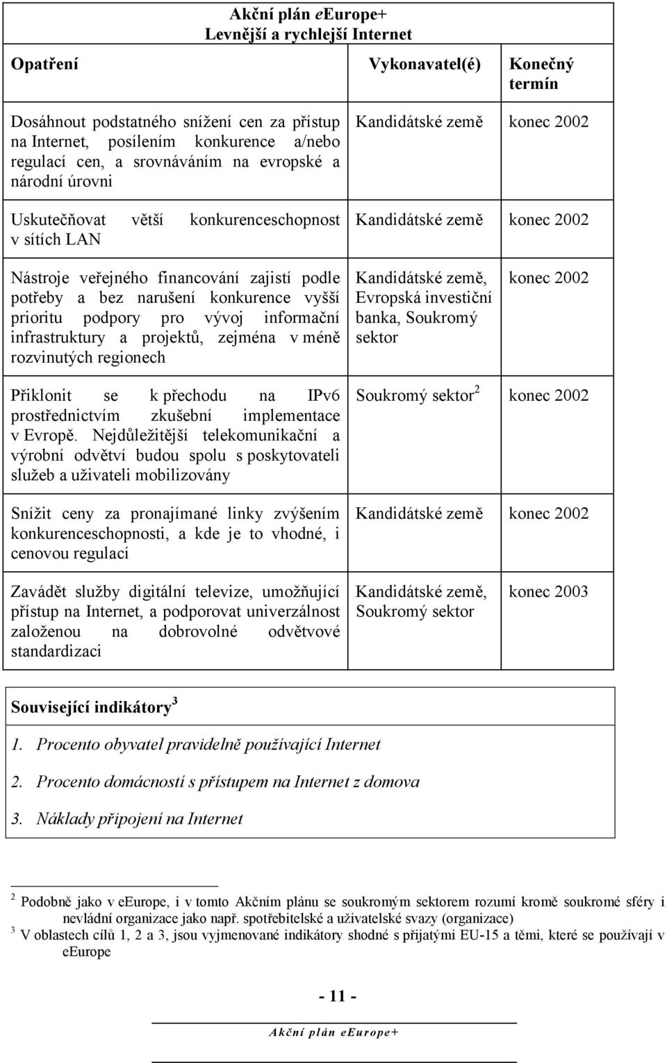 vývoj informační infrastruktury a projektů, zejména v méně rozvinutých regionech, Evropská investiční banka, Soukromý sektor konec 2002 Přiklonit se k přechodu na IPv6 prostřednictvím zkušební