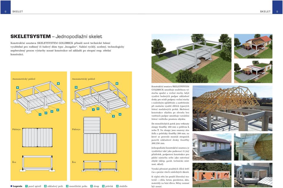 Konstrukèní soustava SKELETSYSTEM GOLDBECK umožòuje soubìžnou výstavbu spodní a vrchní stavby, když využívá bodových podpor základové desky pro svislé podpory vrchní stavby s následným opláštìním a