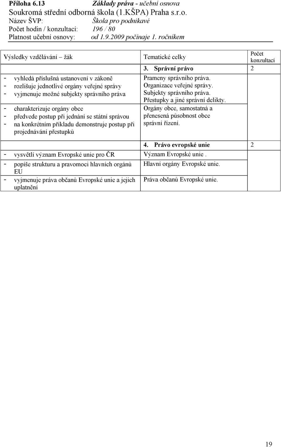 Subjekty správního práva. Přestupky a jiné správní delikty. Orgány obce, samostatná a přenesená působnost obce správní řízení. 4.