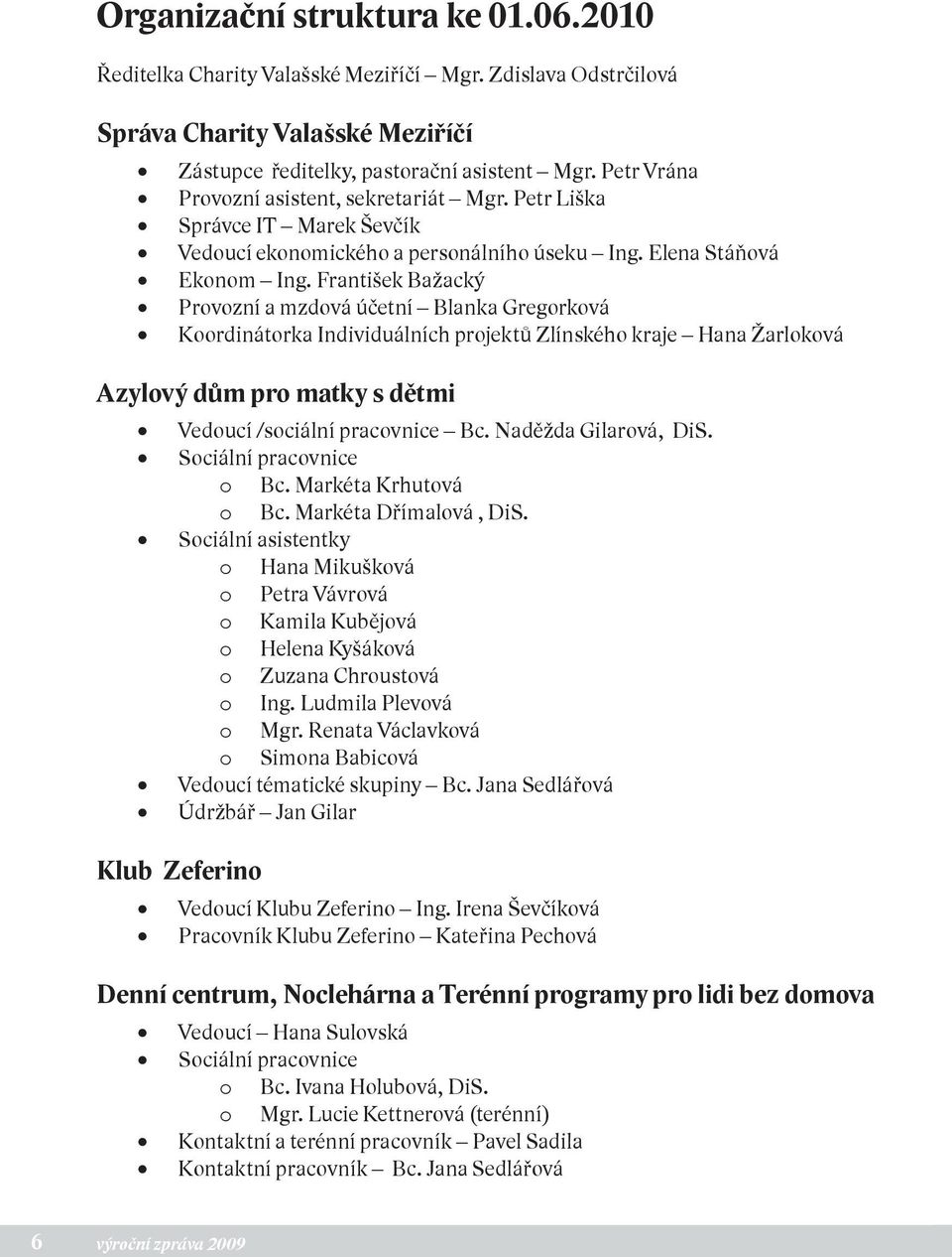 František Bažacký Provozní a mzdová účetní Blanka Gregorková Koordinátorka Individuálních projektů Zlínského kraje Hana Žarloková Azylový dům pro matky s dětmi Vedoucí /sociální pracovnice Bc.