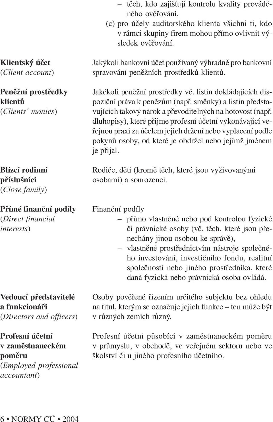 funkcionáři (Directors and officers) Profesní účetní v zaměstnaneckém poměru (Employed professional accountant) Jakýkoli bankovní účet používaný výhradně pro bankovní spravování peněžních prostředků