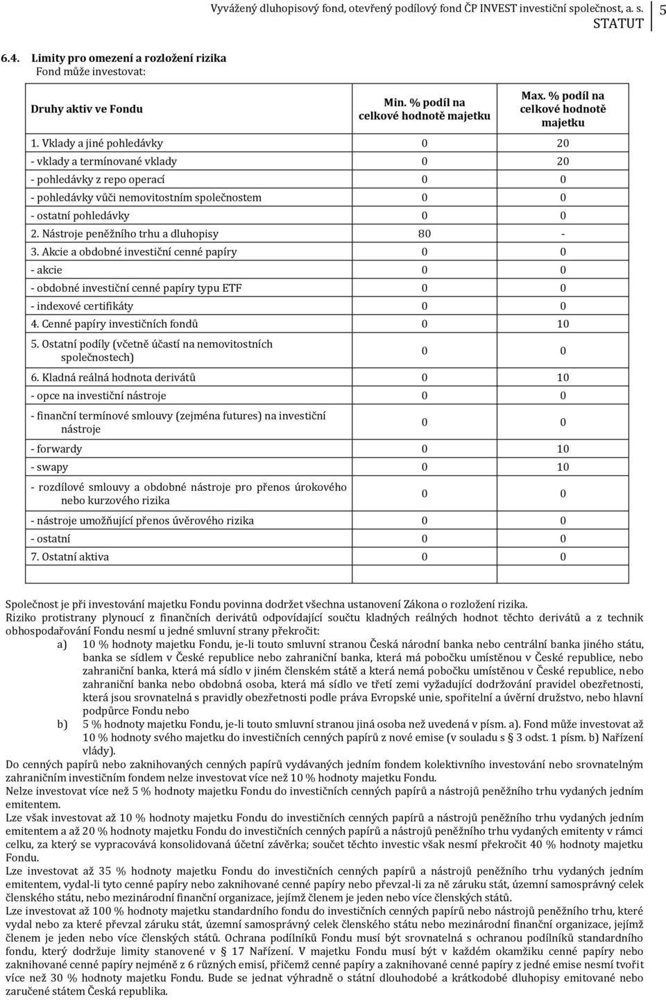 Nástroje peněžního trhu a dluhopisy 80-3. Akcie a obdobné investiční cenné papíry 0 0 - akcie 0 0 - obdobné investiční cenné papíry typu ETF 0 0 - indexové certifikáty 0 0 4.