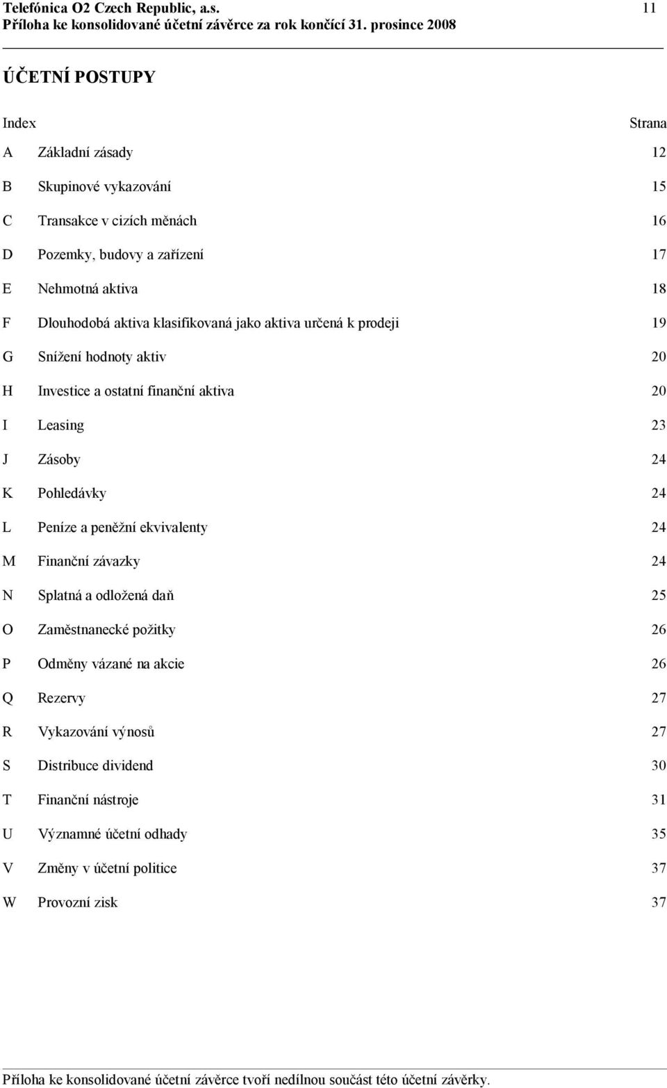 Dlouhodobá aktiva klasifikovaná jako aktiva určená k prodeji 19 G Snížení hodnoty aktiv 20 H Investice a ostatní finanční aktiva 20 I Leasing 23 J Zásoby 24 K
