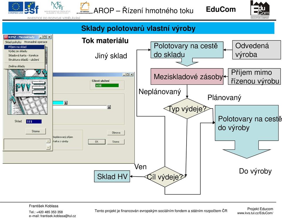 Meziskladové zásoby Neplánovaný Typ výdeje?