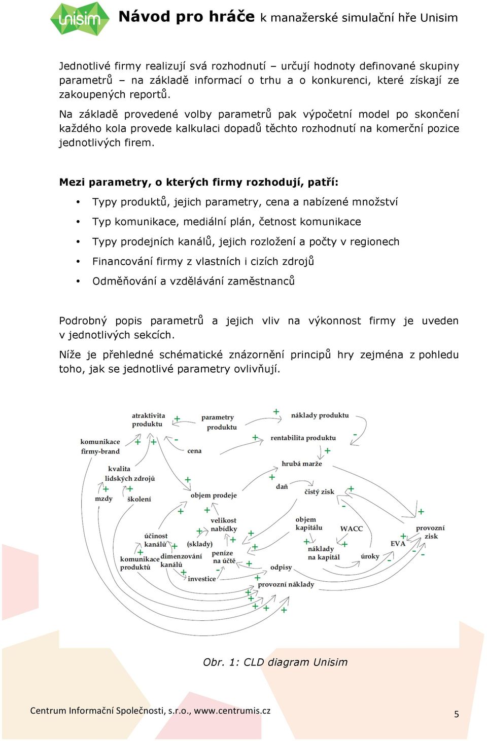 Mezi parametry, o kterých firmy rozhodují, patří: Typy produktů, jejich parametry, cena a nabízené množství Typ komunikace, mediální plán, četnost komunikace Typy prodejních kanálů, jejich rozložení