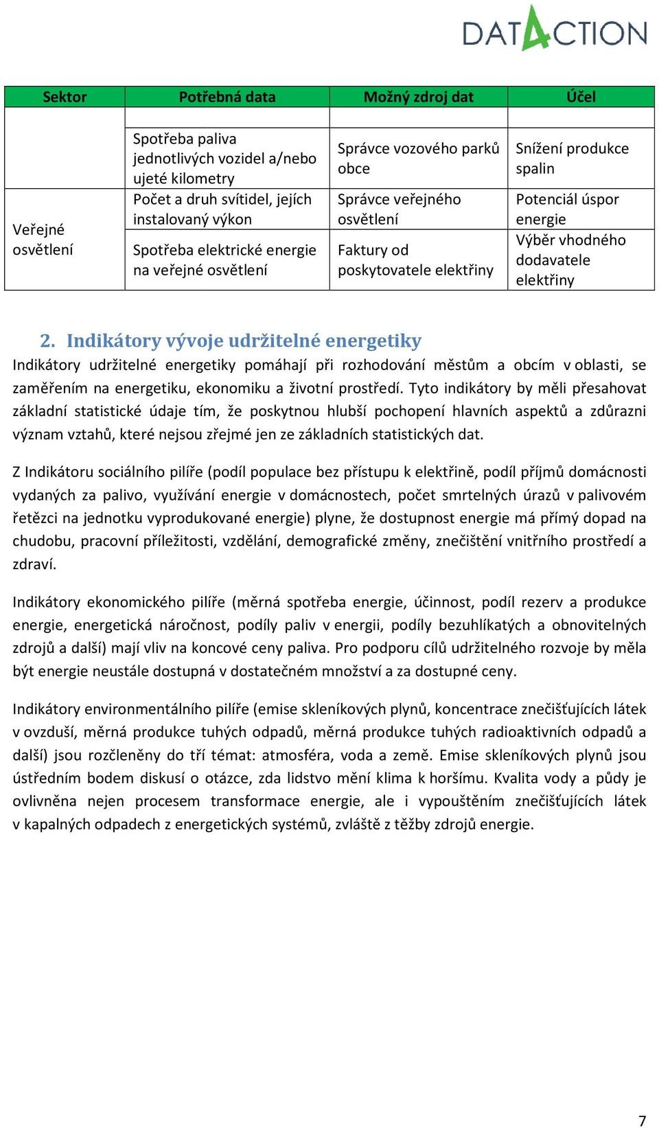 Indikátory vývoje udržitelné energetiky Indikátory udržitelné energetiky pomáhají při rozhodování městům a obcím v oblasti, se zaměřením na energetiku, ekonomiku a životní prostředí.