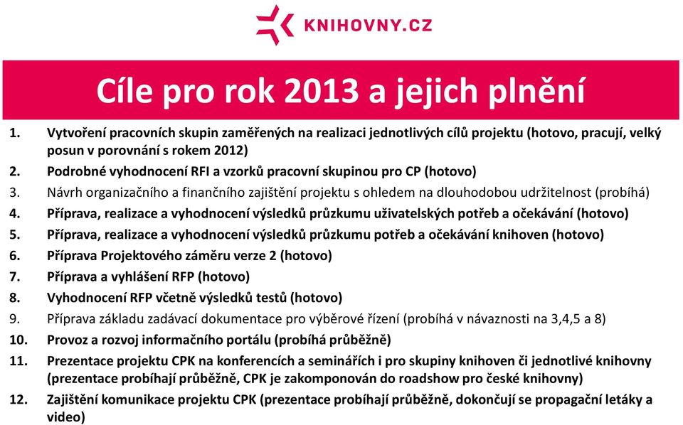 Příprava, realizace a vyhodnocení výsledků průzkumu uživatelských potřeb a očekávání (hotovo) 5. Příprava, realizace a vyhodnocení výsledků průzkumu potřeb a očekávání knihoven (hotovo) 6.