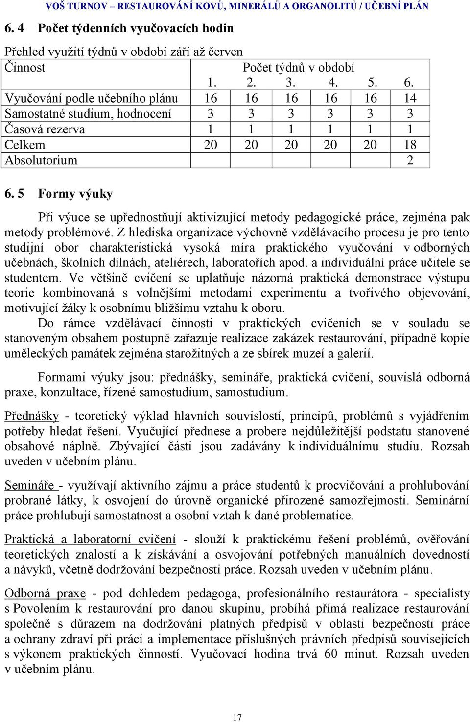 Vyučování podle učebního plánu 16 16 16 16 16 14 Samostatné studium, hodnocení 3 3 3 3 3 3 Časová rezerva 1 1 1 1 1 1 Celkem 20 20 20 20 20 18 Absolutorium 2 6.