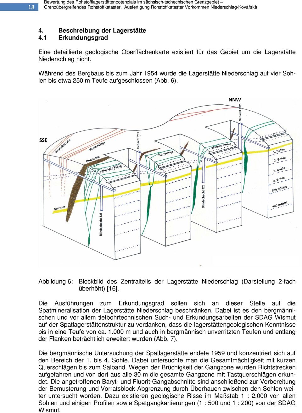 Während des Bergbaus bis zum Jahr 1954 wurde die Lagerstätte Niederschlag auf vier Sohlen bis etwa 250 m Teufe aufgeschlossen (Abb. 6).