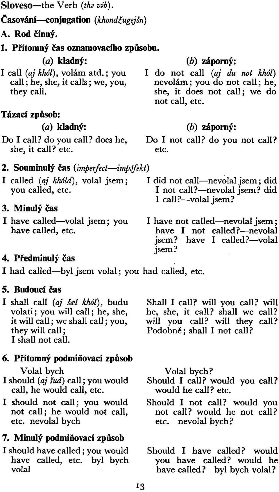 Souminulý čas (imperfect impífekt) I called (aj khóld), volal jsem; you called, etc. 3. Minulý čas I have called volal jsem; you have called, etc. jsem? 4.