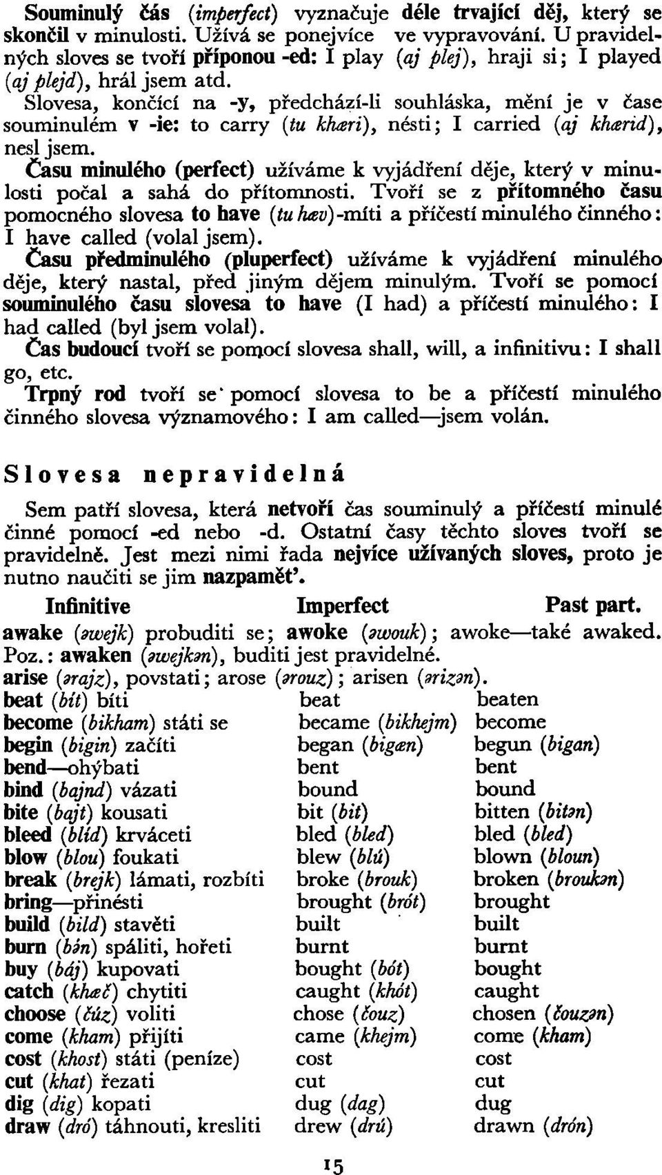 Slovesa, končící na -y, předchází-li souhláska, mění je v čase souminulém v -ie: to carry (tu khari), nésti; I carried (aj kherid), nesl jsem.