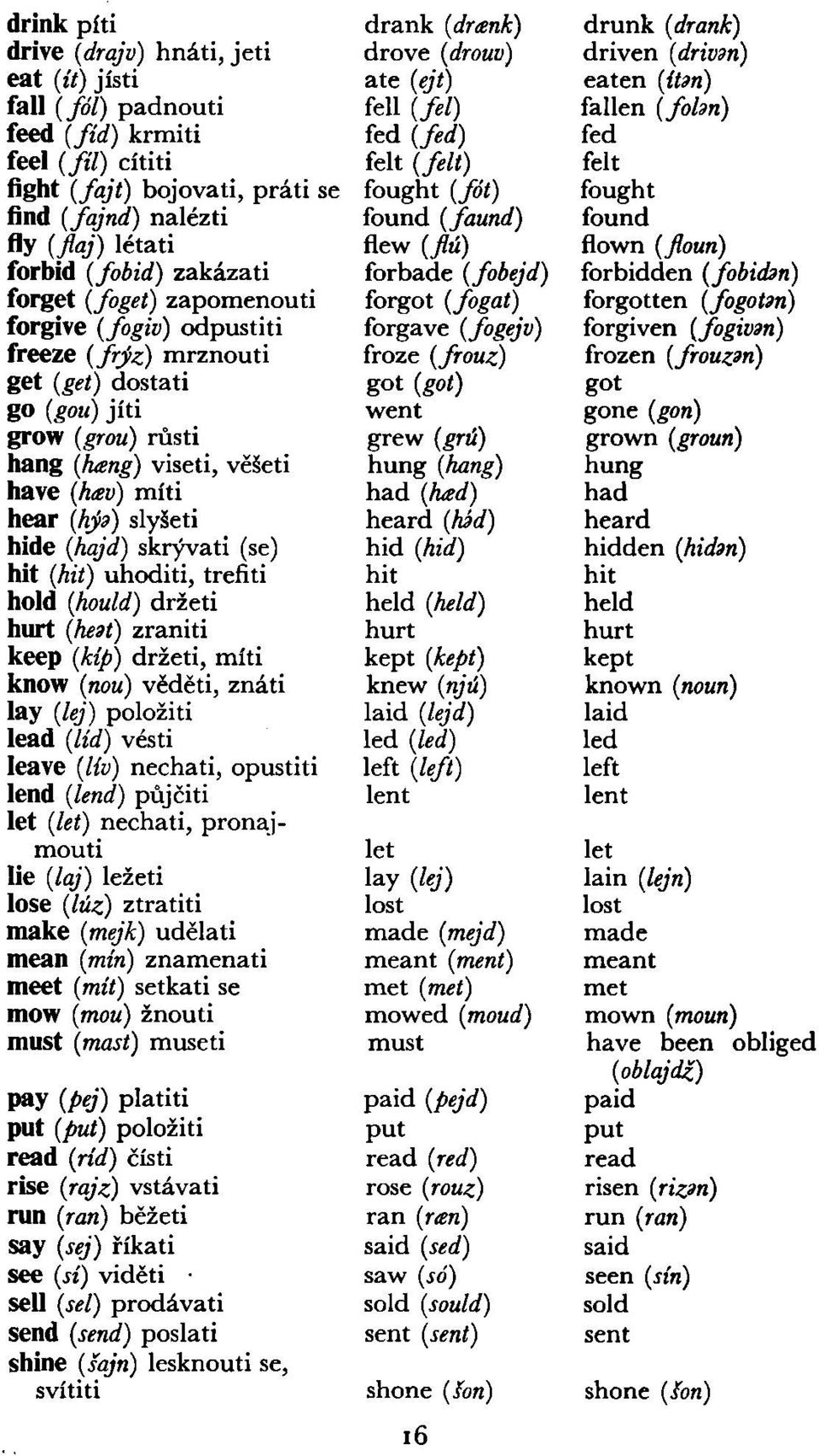 zakázati forbade (fobejd) forbidden (fobidsn) forget (foget) zapomenouti forgot (fogat) forgotten (fogotm) forgive (fogiv) odpustiti forgave (fogejv) forgiven (fogivtri) freeze (frýz) mrznouti froze