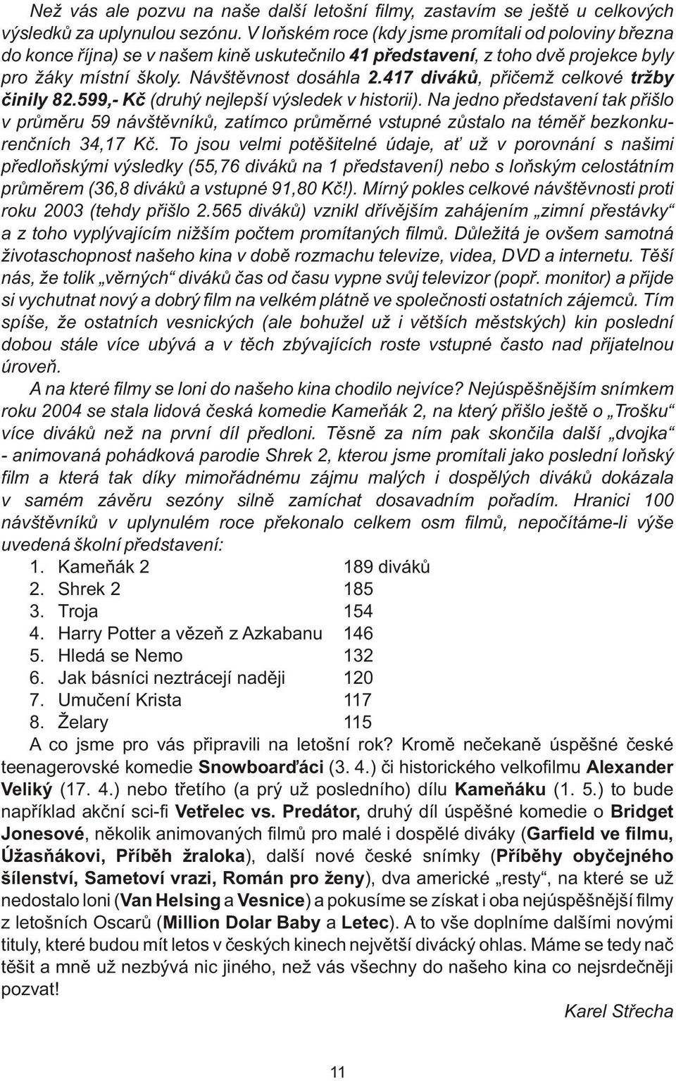 417 divákù, pøièemž celkové tržby èinily 82.599,- Kè (druhý nejlepší výsledek v historii).