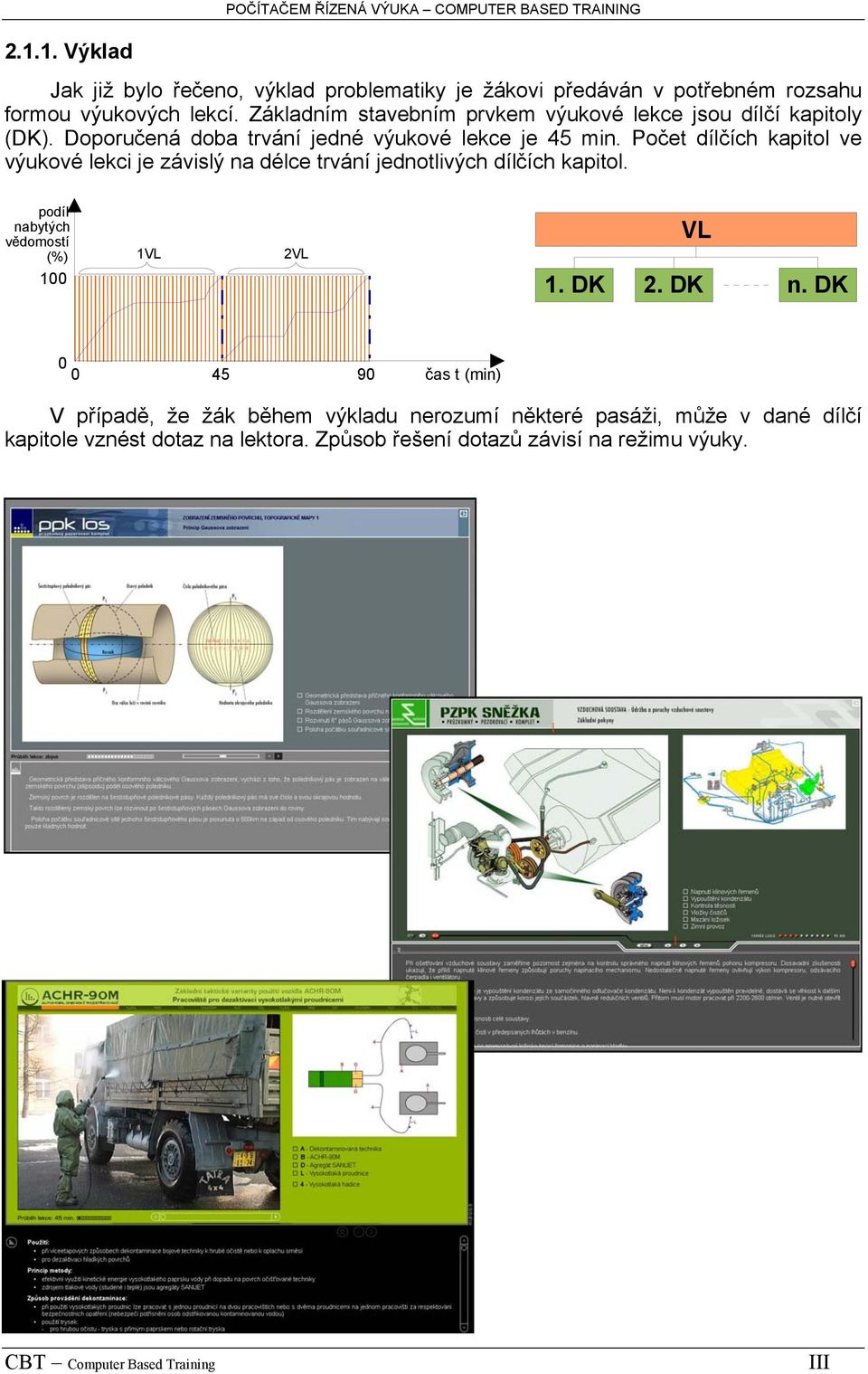 Počet dílčích kapitol ve výukové lekci je závislý na délce trvání jednotlivých dílčích kapitol. podíl nabytých vědomostí (%) 100 1L 2L L 1.