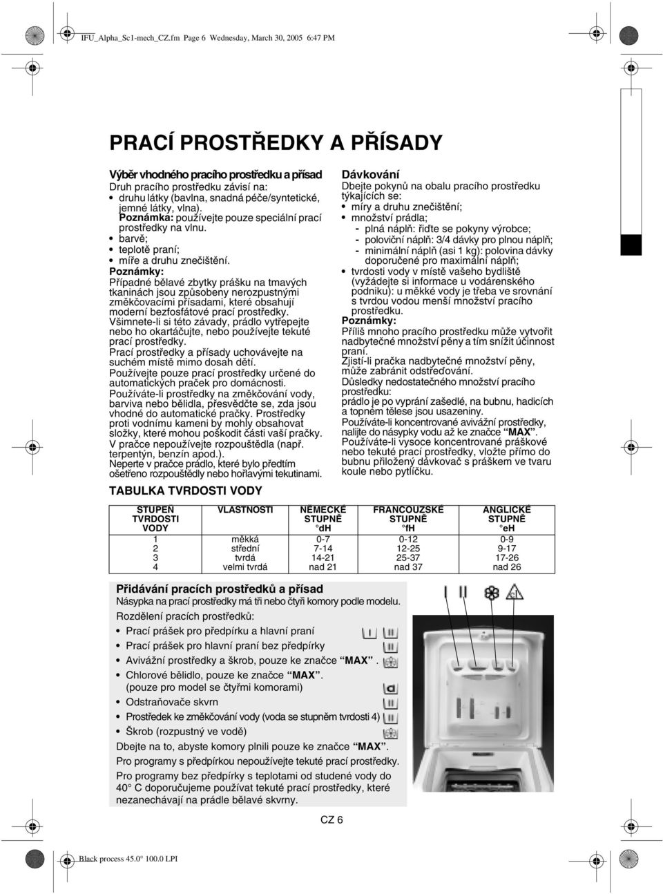 látky, vlna). Poznámka: používejte pouze speciální prací prostředky na vlnu. barvě; teplotě praní; míře a druhu znečištění.