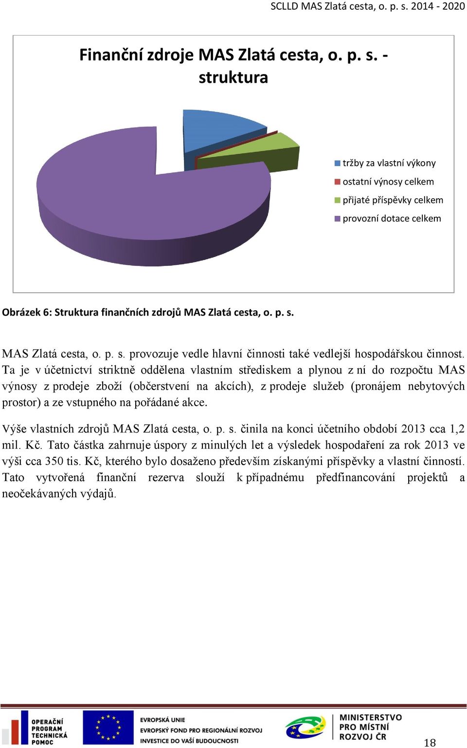 Ta je v účetnictví striktně oddělena vlastním střediskem a plynou z ní do rozpočtu MAS výnosy z prodeje zboží (občerstvení na akcích), z prodeje služeb (pronájem nebytových prostor) a ze vstupného na