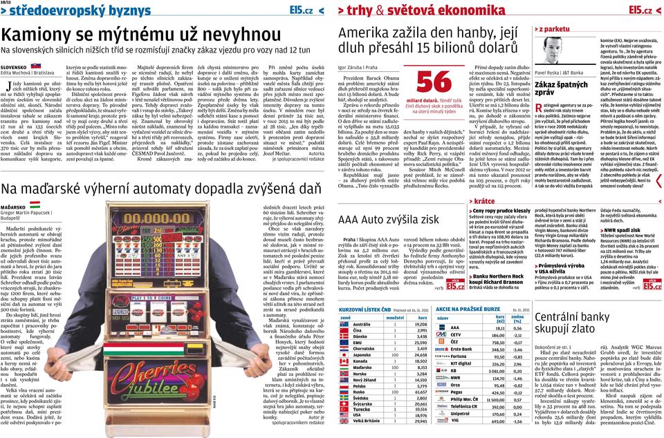 Národní dálniční společnost začala instalovat tabule se zákazem tranzitu pro kamiony nad 12 tun až na 133 úsecích cest druhé a třetí třídy ve všech osmi krajích Slovenska.