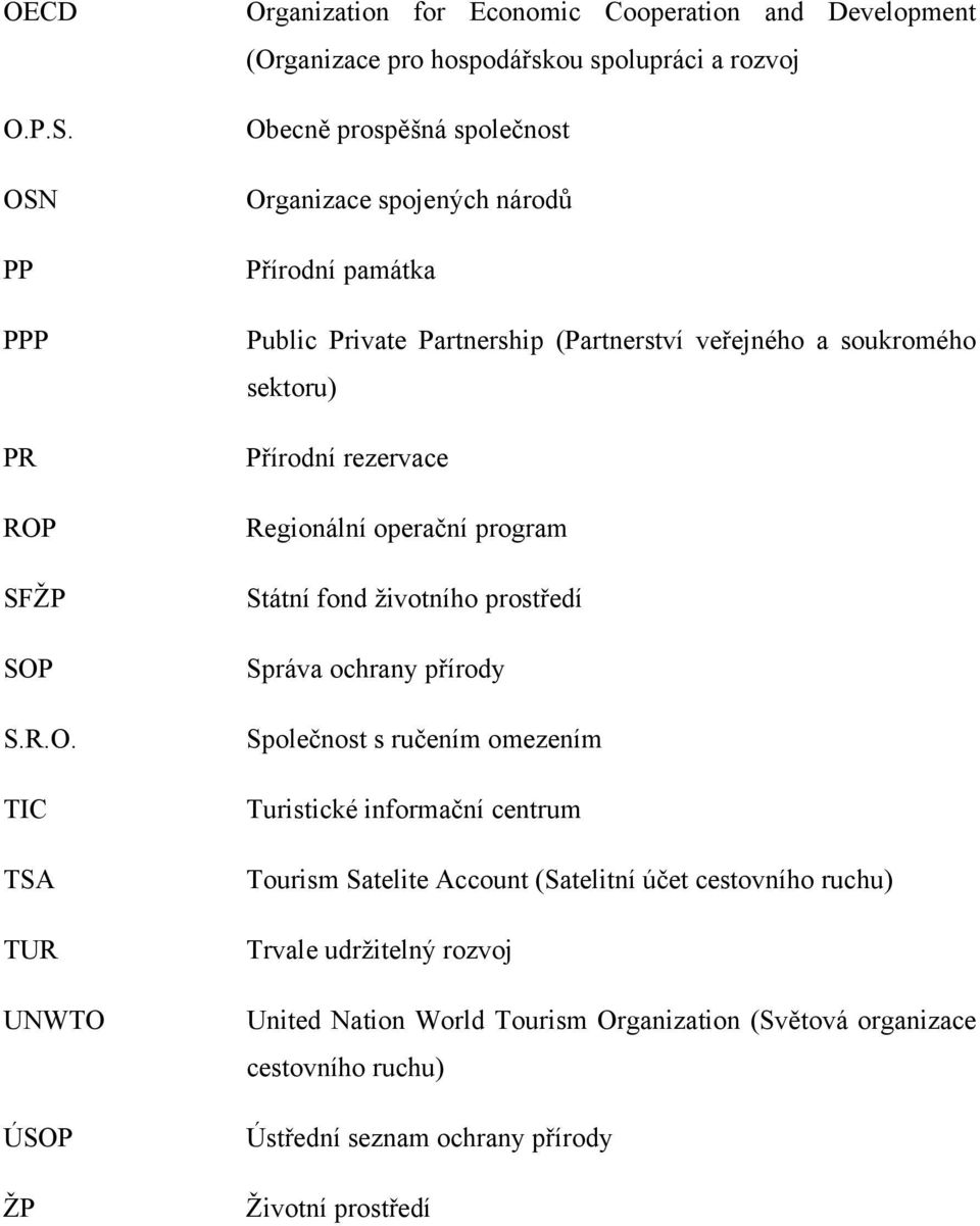 Regionální operační program Státní fond ţivotního prostředí Správa ochrany přírody Společnost s ručením omezením Turistické informační centrum Tourism Satelite Account