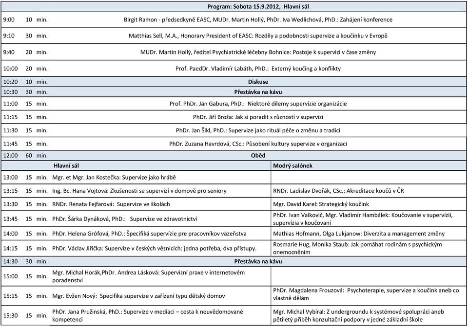 Diskuse 10:30 30 min. Přestávka na kávu 11:00 15 min. Prof. PhDr. Ján Gabura, PhD.: Niektoré dilemy supervízie organizácie 11:15 15 min. PhDr. Jiří Broža: Jak si poradit s růzností v supervizi 11:30 15 min.