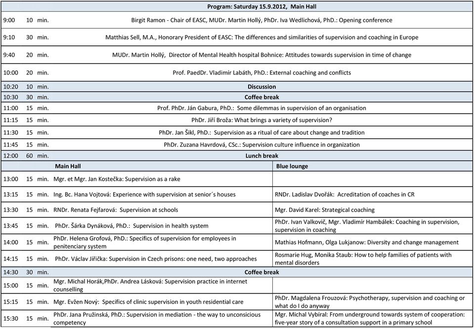 : External coaching and conflicts 10:20 10 min. Discussion 10:30 30 min. Coffee break 11:00 15 min. Prof. PhDr. Ján Gabura, PhD.: Some dilemmas in supervision of an organisation 11:15 15 min. PhDr. Jiří Broža: What brings a variety of supervision?