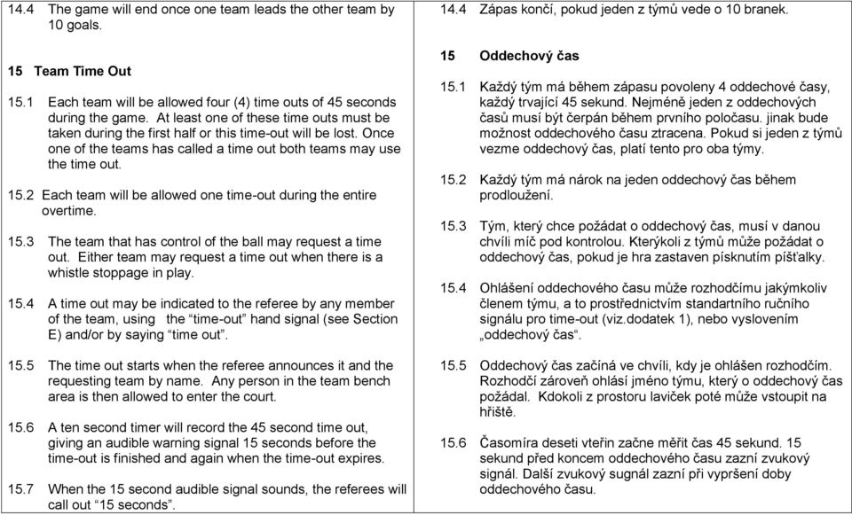 2 Each team will be allowed one time-out during the entire overtime. 15.3 The team that has control of the ball may request a time out.