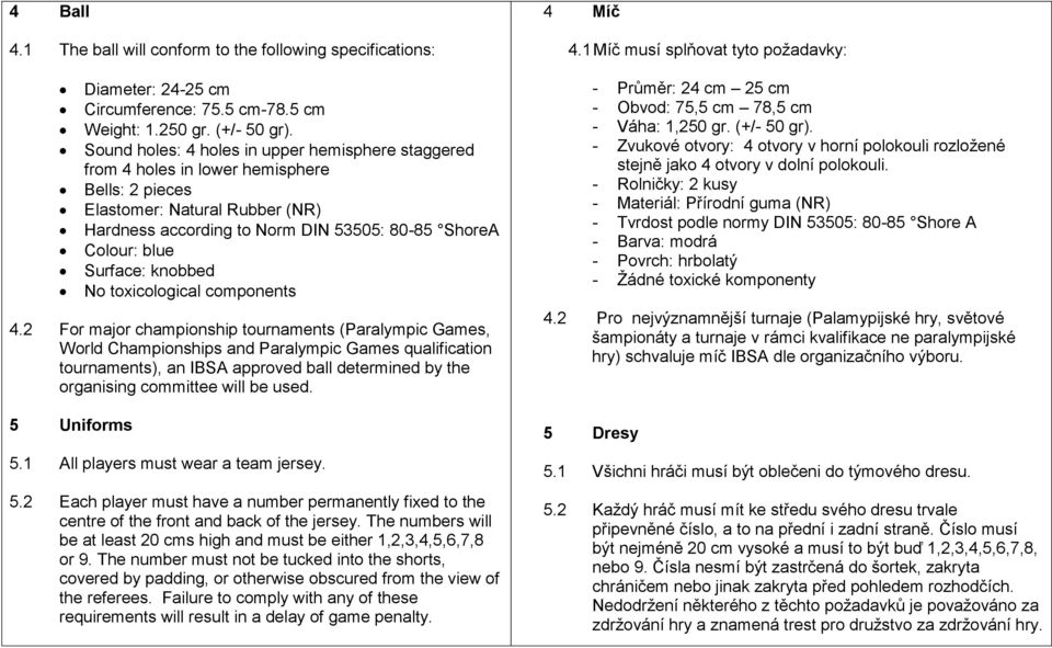 Surface: knobbed No toxicological components 4.