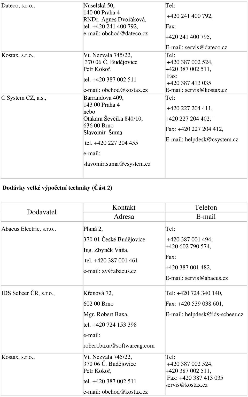 cz +420 227 204 411, +420 227 204 402, Fax: +420 227 204 412, : helpdesk@csystem.cz Dodávky velké výpočetní techniky (Část 2) Abacus Electric, s.r.o., Planá 2, 370 01 České Budějovice Ing.