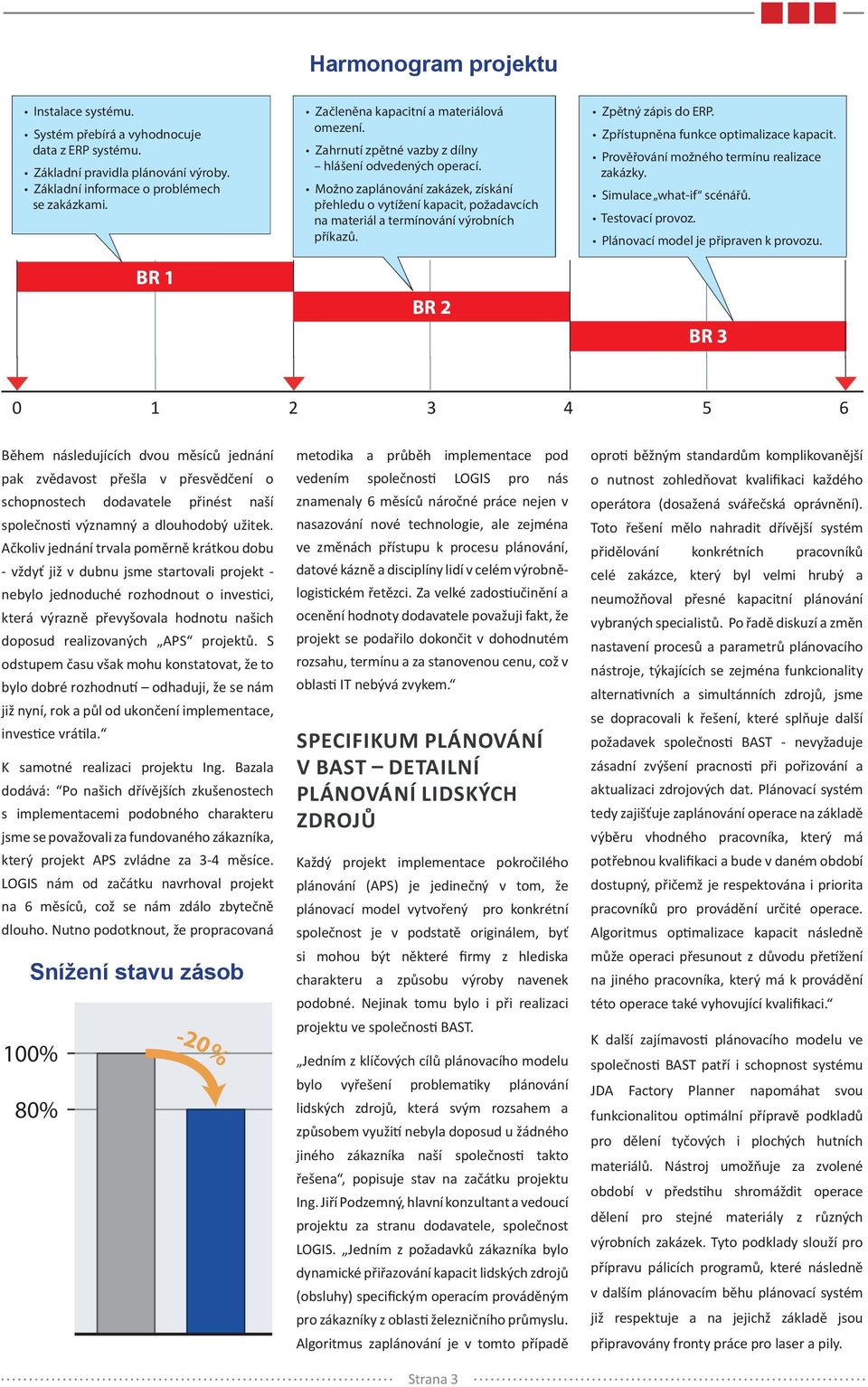 Ačkoliv jednání trvala poměrně krátkou dobu - vždyť již v dubnu jsme startovali projekt - nebylo jednoduché rozhodnout o inves ci, která výrazně převyšovala hodnotu našich doposud realizovaných APS