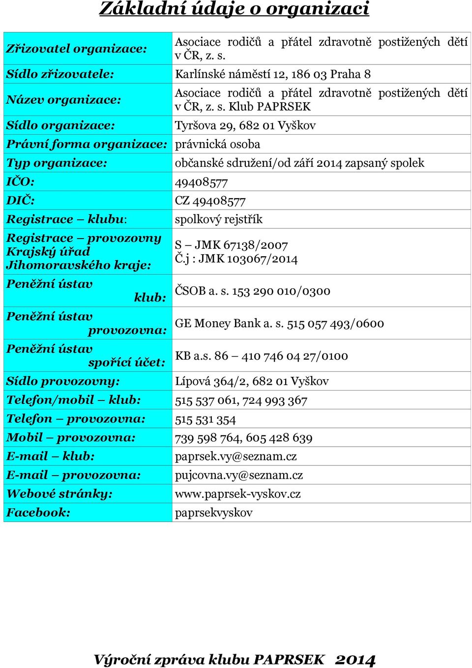 Klub PAPRSEK Sídlo organizace: Tyršova 29, 682 01 Vyškov Právní forma organizace: právnická osoba Typ organizace: občanské sdružení/od září zapsaný spolek IČO: 49408577 DIČ: CZ 49408577 Registrace