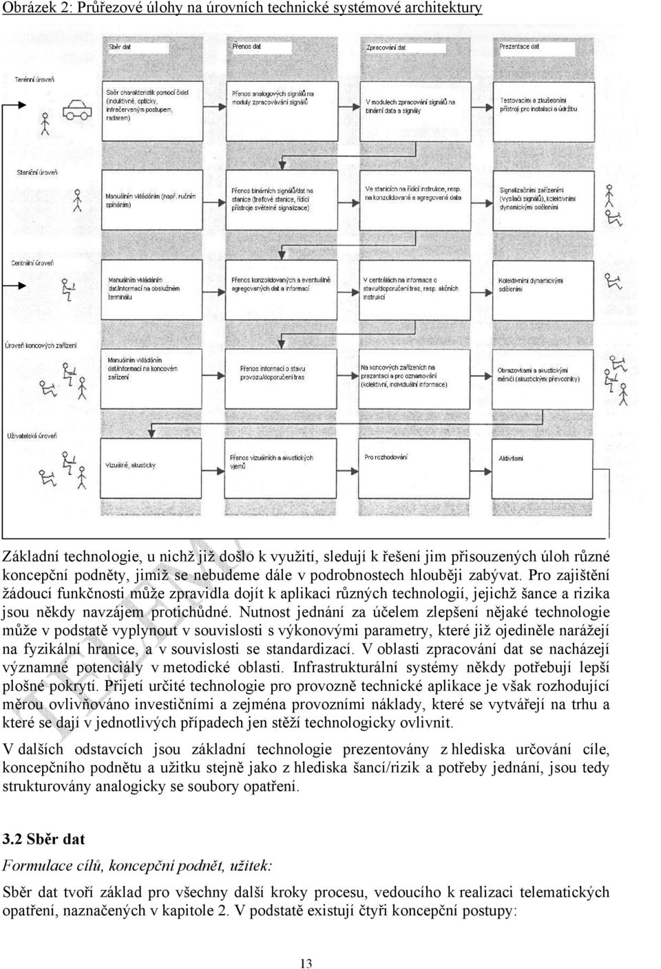 Nutnost jednání za účelem zlepšení nějaké technologie může v podstatě vyplynout v souvislosti s výkonovými parametry, které již ojediněle narážejí na fyzikální hranice, a v souvislosti se