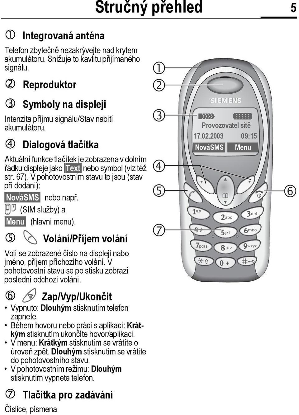 67). V pohotovostním stavu to jsou (stav při dodání): NováSMS nebo např. } (SIM služby) a Menu (hlavní menu).