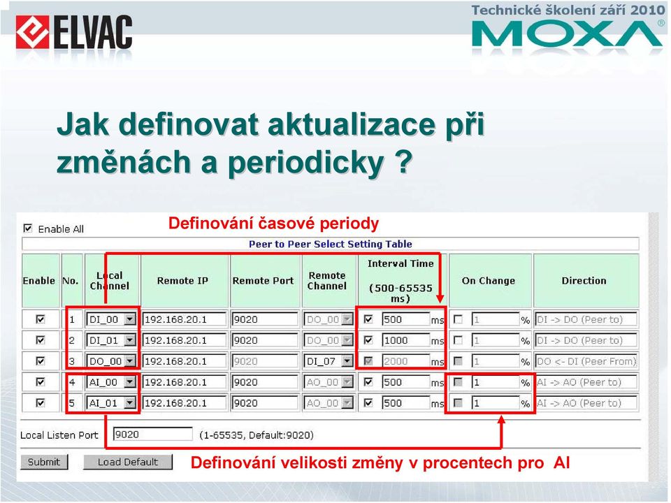 Definování časové periody