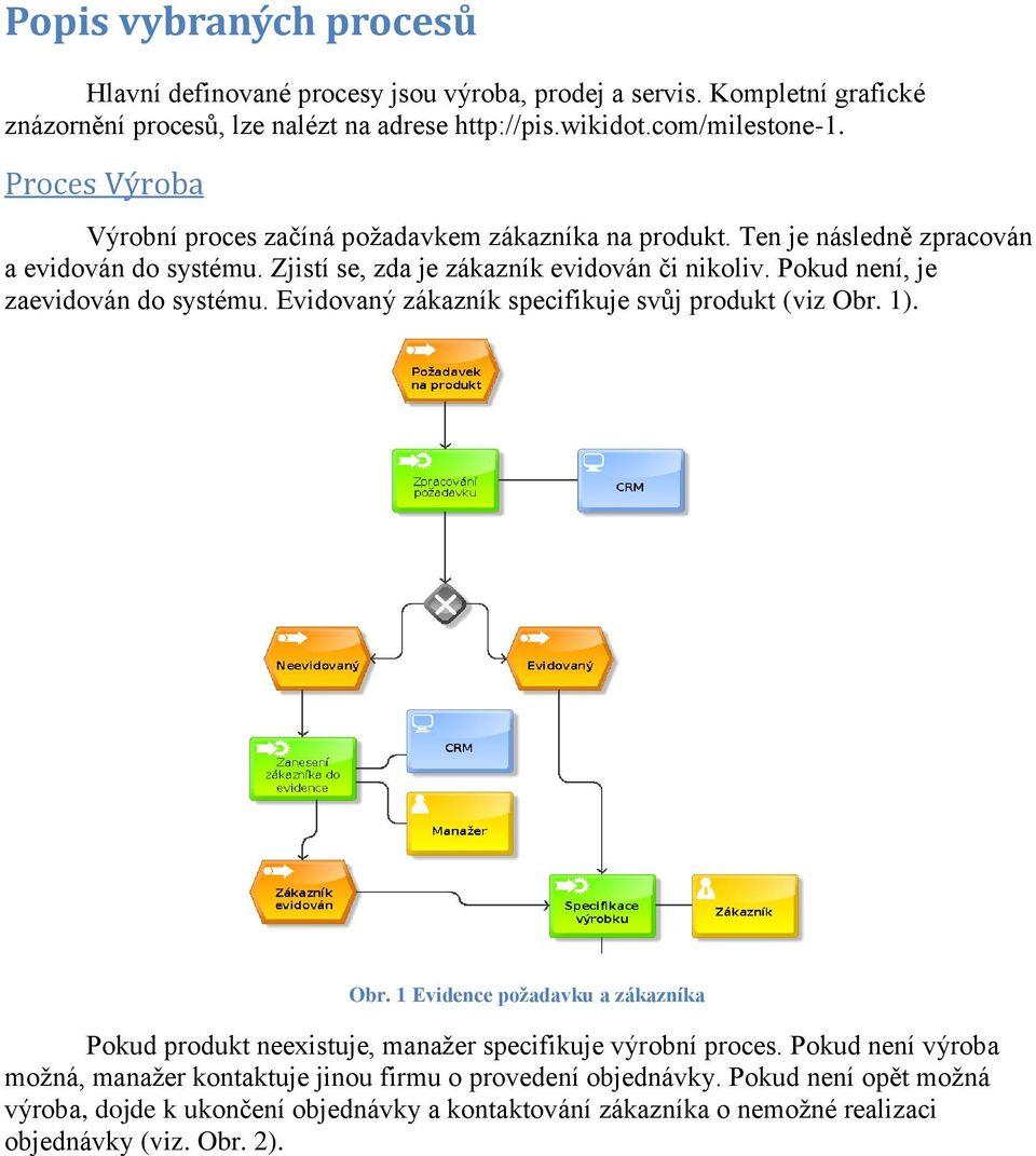 Pokud není, je zaevidován do systému. Evidovaný zákazník specifikuje svůj produkt (viz Obr. 1). Obr. 1 Evidence požadavku a zákazníka Pokud produkt neexistuje, manažer specifikuje výrobní proces.