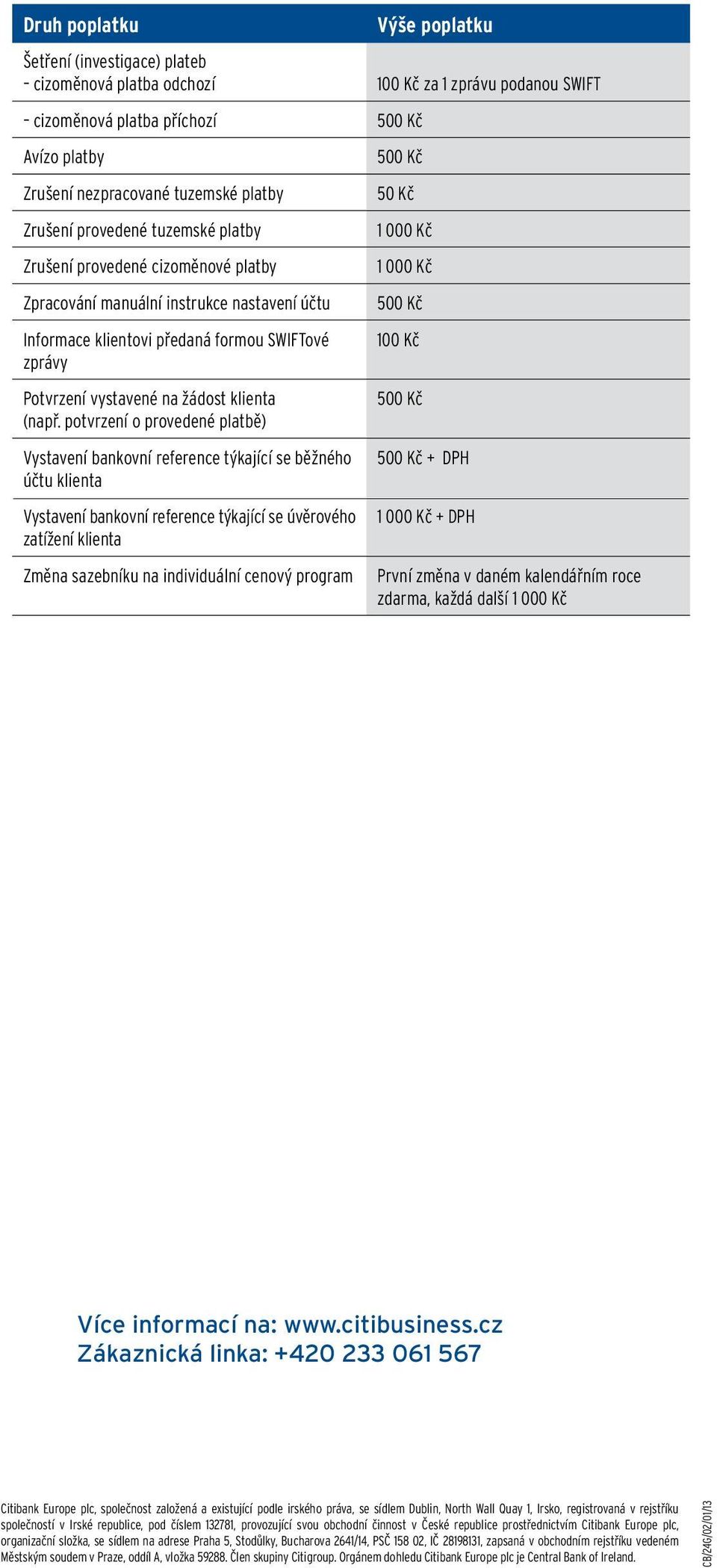 potvrzení o provedené platbě) Vystavení bankovní reference týkající se běžného účtu klienta Vystavení bankovní reference týkající se úvěrového zatížení klienta Změna sazebníku na individuální cenový