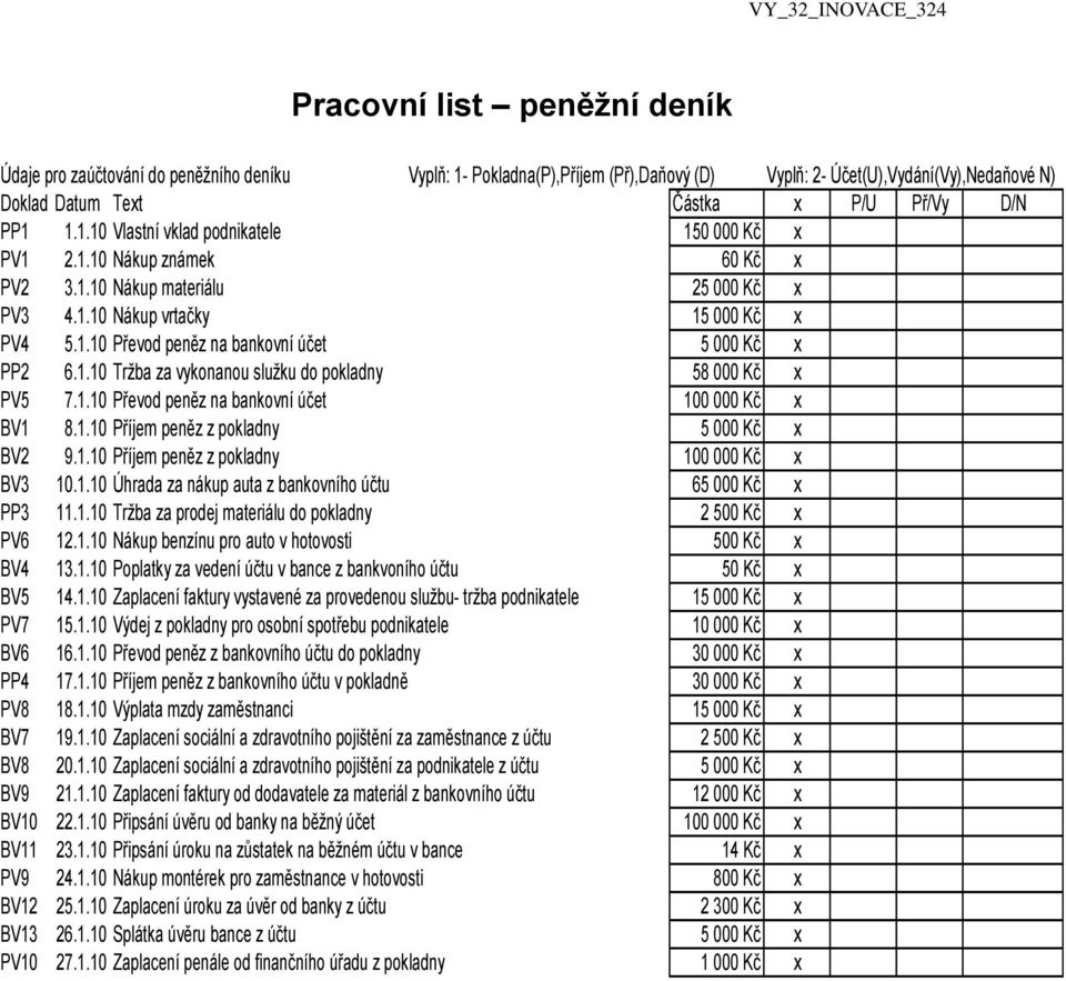 1.10 Tržba za vykonanou služku do pokladny 58 000 Kč x PV5 7.1.10 Převod peněz na bankovní účet 100 000 Kč x BV1 8.1.10 Příjem peněz z pokladny 5 000 Kč x BV2 9.1.10 Příjem peněz z pokladny 100 000 Kč x BV3 10.