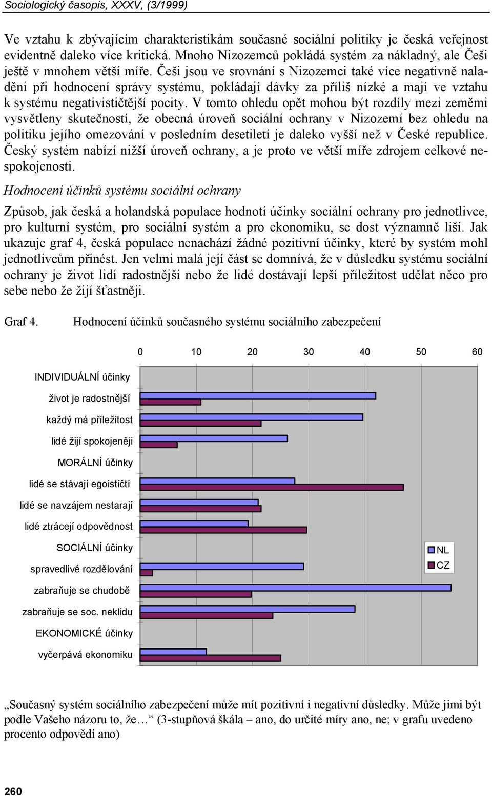 Češi jsou ve srovnání s Nizozemci také více negativně naladěni při hodnocení správy systému, pokládají dávky za příliš nízké a mají ve vztahu k systému negativističtější pocity.