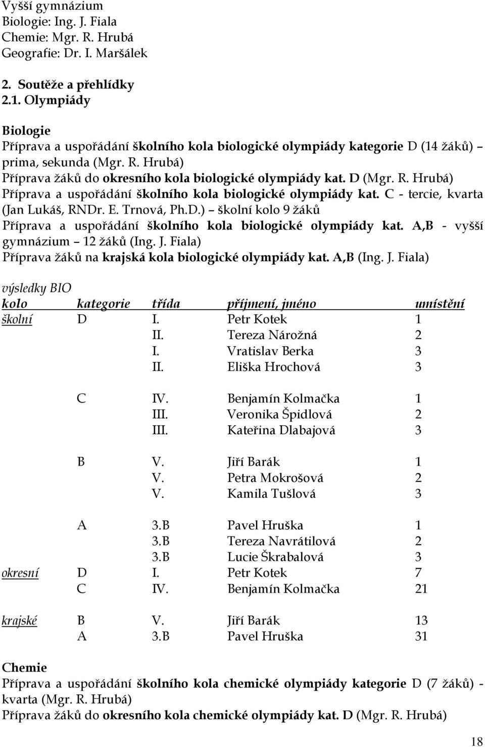 C - tercie, kvarta (Jan Lukáš, RNDr. E. Trnová, Ph.D.) školní kolo 9 ţáků Příprava a uspořádání školního kola biologické olympiády kat. A,B - vyšší gymnázium 12 ţáků (Ing. J.