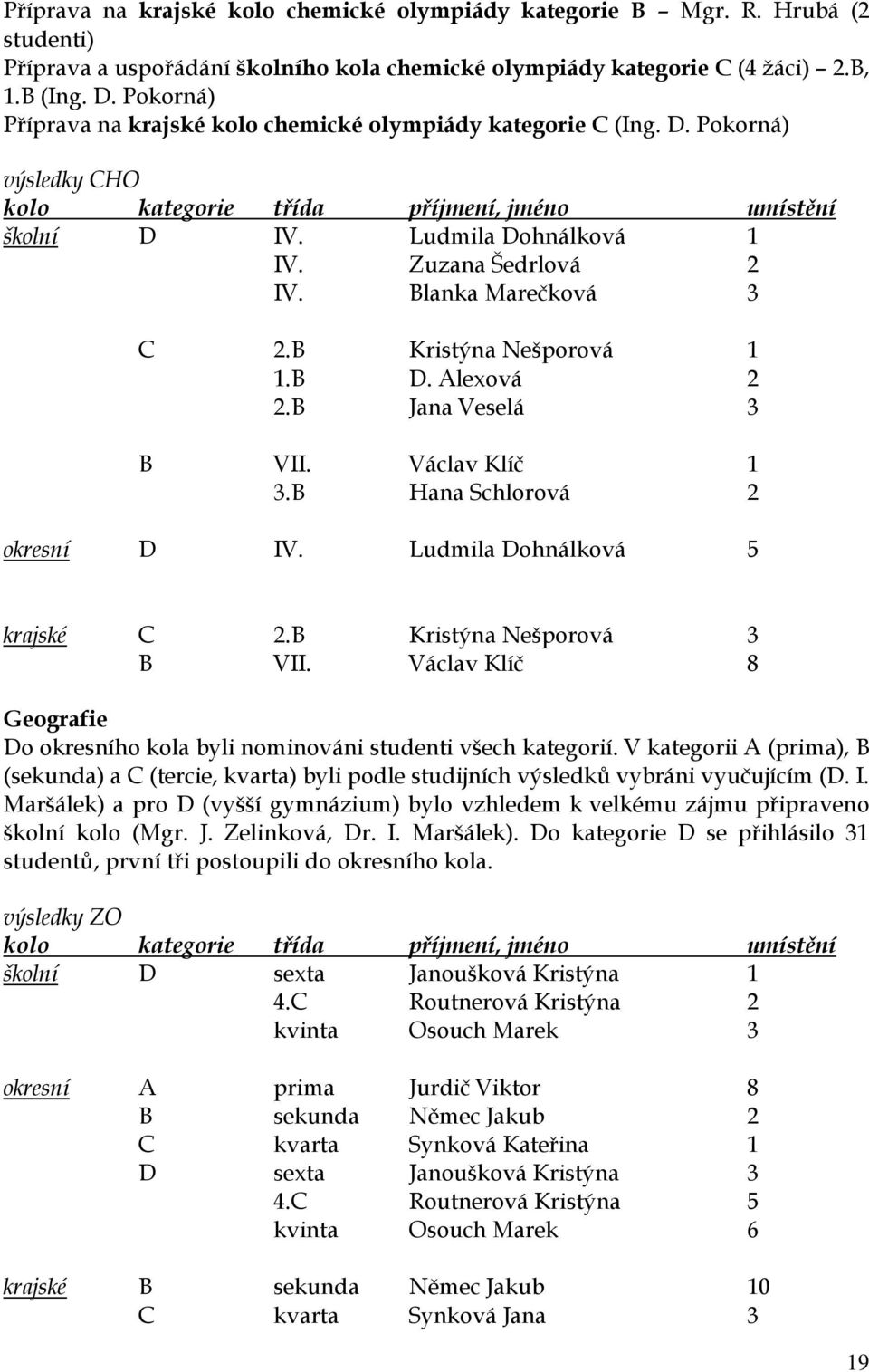 Zuzana Šedrlová 2 IV. Blanka Marečková 3 C 2.B Kristýna Nešporová 1 1.B D. Alexová 2 2.B Jana Veselá 3 B VII. Václav Klíč 1 3.B Hana Schlorová 2 okresní D IV. Ludmila Dohnálková 5 krajské C 2.