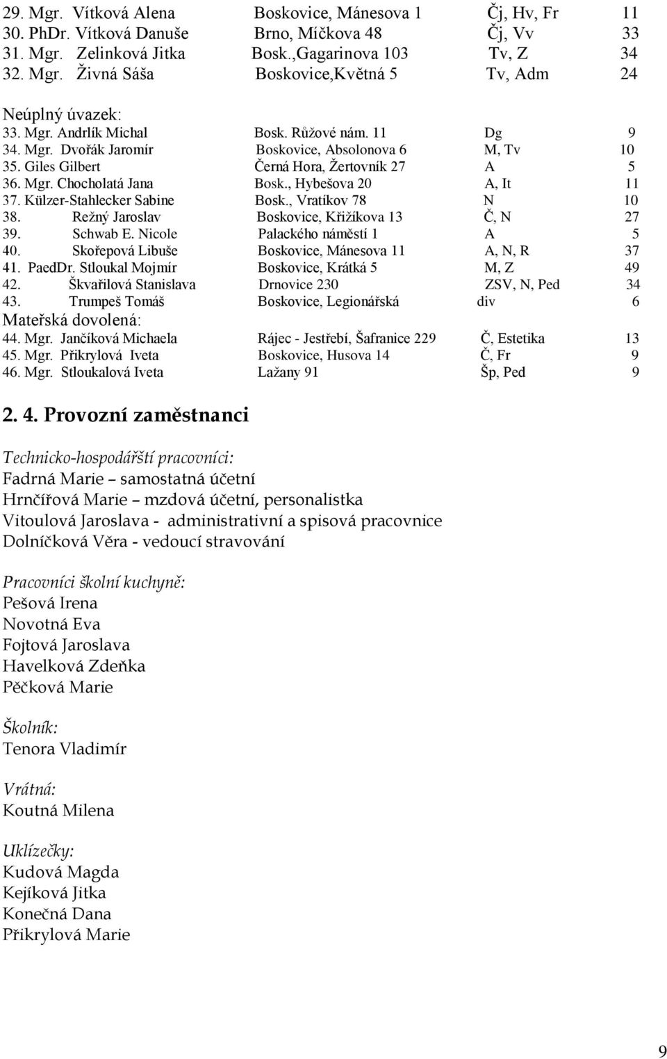 , Hybešova 20 A, It 11 37. Külzer-Stahlecker Sabine Bosk., Vratíkov 78 N 10 38. Reţný Jaroslav Boskovice, Křiţíkova 13 Č, N 27 39. Schwab E. Nicole Palackého náměstí 1 A 5 40.