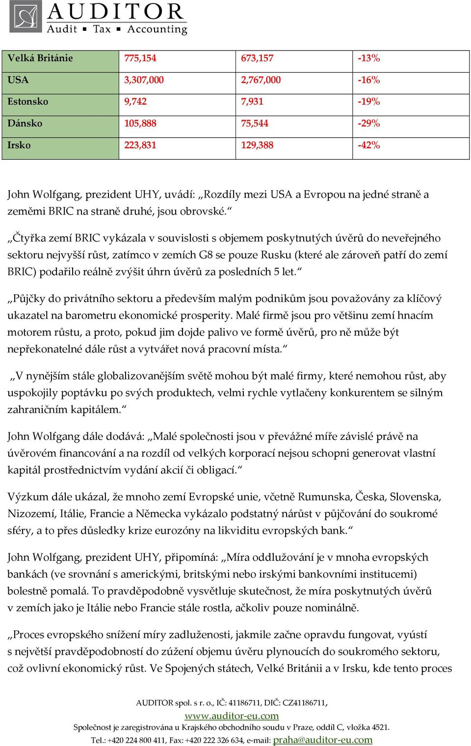 Čtyřka zemí BRIC vykázala v souvislosti s objemem poskytnutých úvěrů do neveřejného sektoru nejvyšší růst, zatímco v zemích G8 se pouze Rusku (které ale zároveň patří do zemí BRIC) podařilo reálně