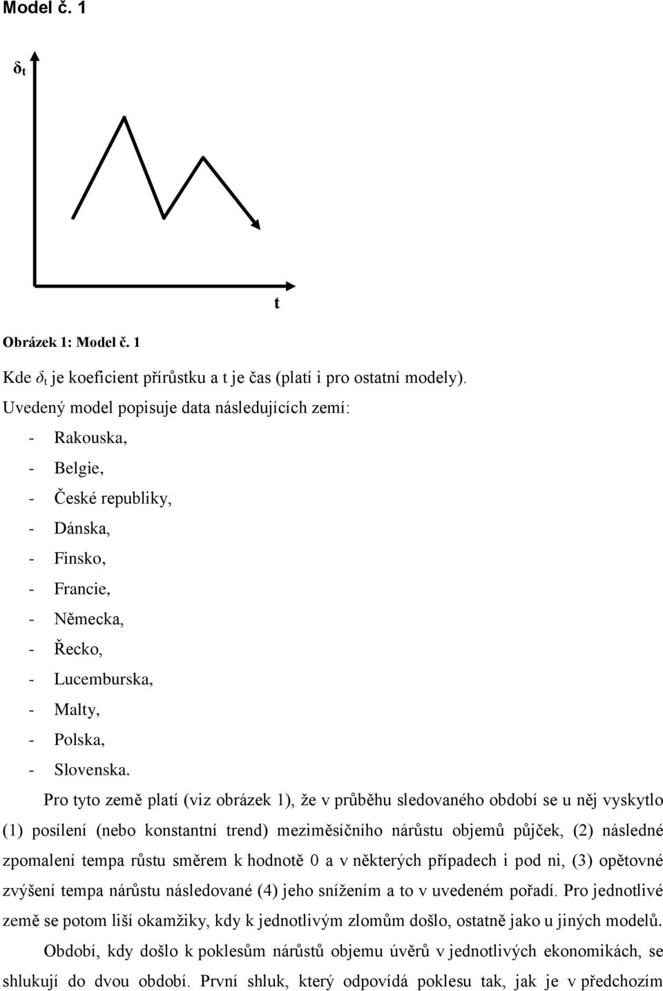 Pro tyto země platí (viz obrázek 1), že v průběhu sledovaného období se u něj vyskytlo (1) posílení (nebo konstantní trend) meziměsíčního nárůstu objemů půjček, (2) následné zpomalení tempa růstu