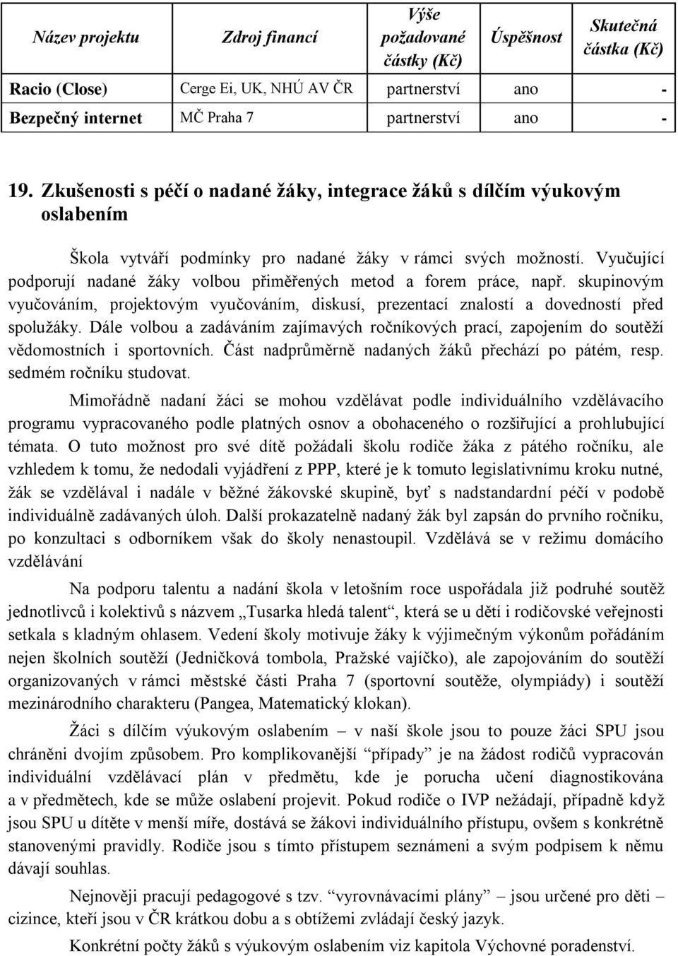 Vyučující podporují nadané žáky volbou přiměřených metod a forem práce, např. skupinovým vyučováním, projektovým vyučováním, diskusí, prezentací znalostí a dovedností před spolužáky.