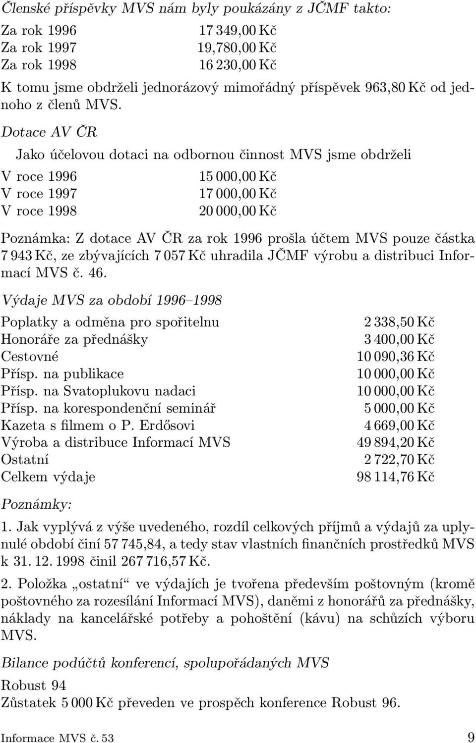 Dotace AV ČR Jako účelovou dotaci na odbornou činnost MVS jsme obdrželi V roce 1996 V roce 1997 V roce 1998 15 000,00 Kč 17 000,00 Kč 20 000,00 Kč Poznámka: Z dotace AV ČR za rok 1996 prošla účtem