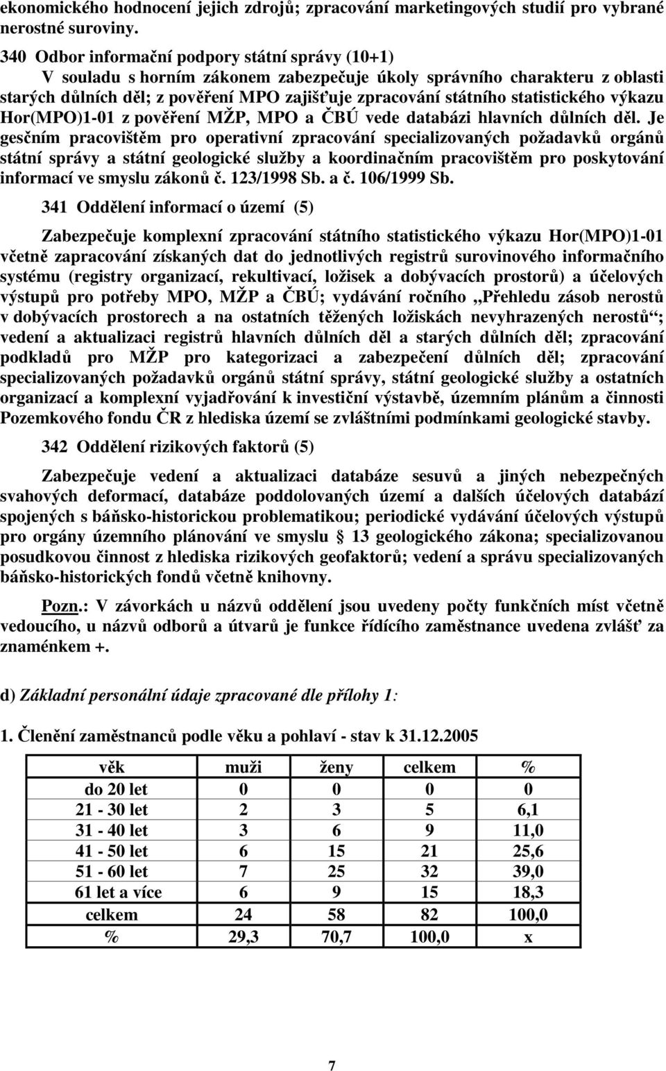 statistického výkazu Hor(MPO)1-01 z pověření MŽP, MPO a ČBÚ vede databázi hlavních důlních děl.