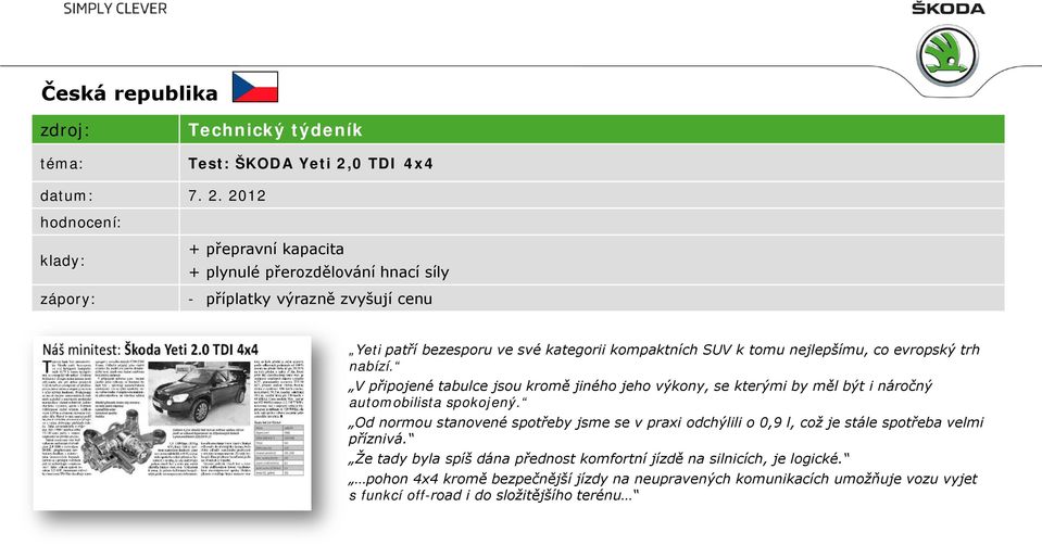 2012 + přepravní kapacita + plynulé přerozdělování hnací síly - příplatky výrazně zvyšují cenu Yeti patří bezesporu ve své kategorii kompaktních SUV k tomu nejlepšímu,