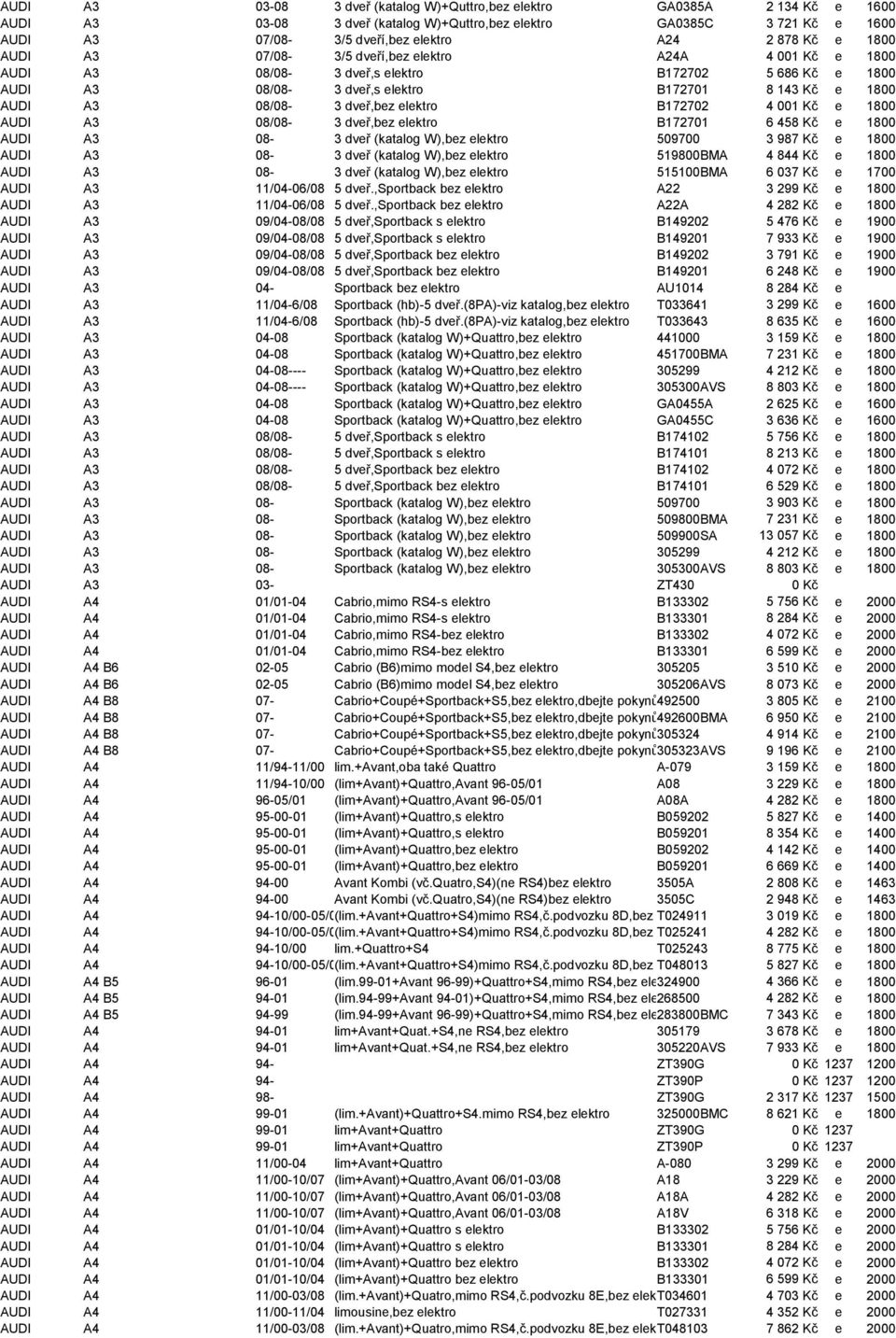 dveř,bez elektro B172702 4 001 Kč e 1800 AUDI A3 08/08-3 dveř,bez elektro B172701 6 458 Kč e 1800 AUDI A3 08-3 dveř (katalog W),bez elektro 509700 3 987 Kč e 1800 AUDI A3 08-3 dveř (katalog W),bez