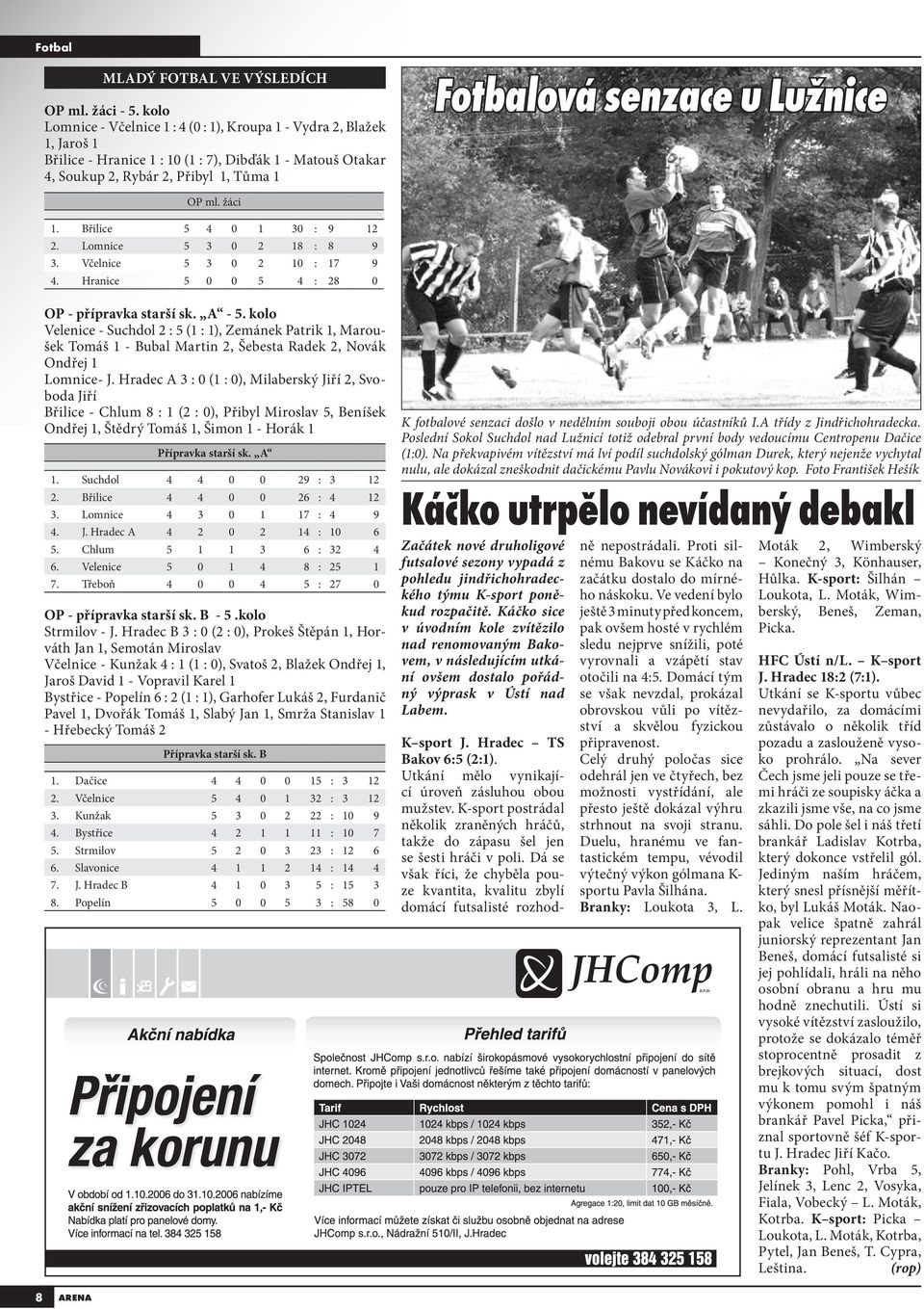 Lužnice OP ml. žáci 1. Břilice 5 4 0 1 30 : 9 12 2. Lomnice 5 3 0 2 18 : 8 9 3. Včelnice 5 3 0 2 10 : 17 9 4. Hranice 5 0 0 5 4 : 28 0 OP - přípravka starší sk. A - 5.