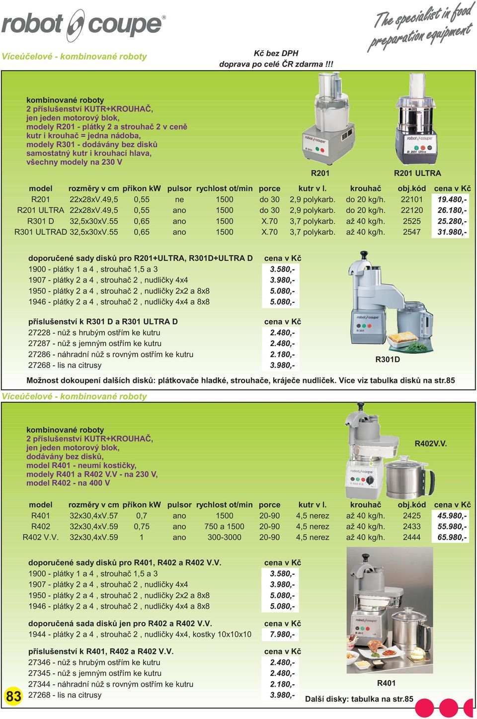 55 0,65 ano X.70 R301 ULTRAD 32,5x30xV.55 0,65 ano X.70 kutr v l. 2,9 polykarb. 2,9 polykarb. 3,7 polykarb.